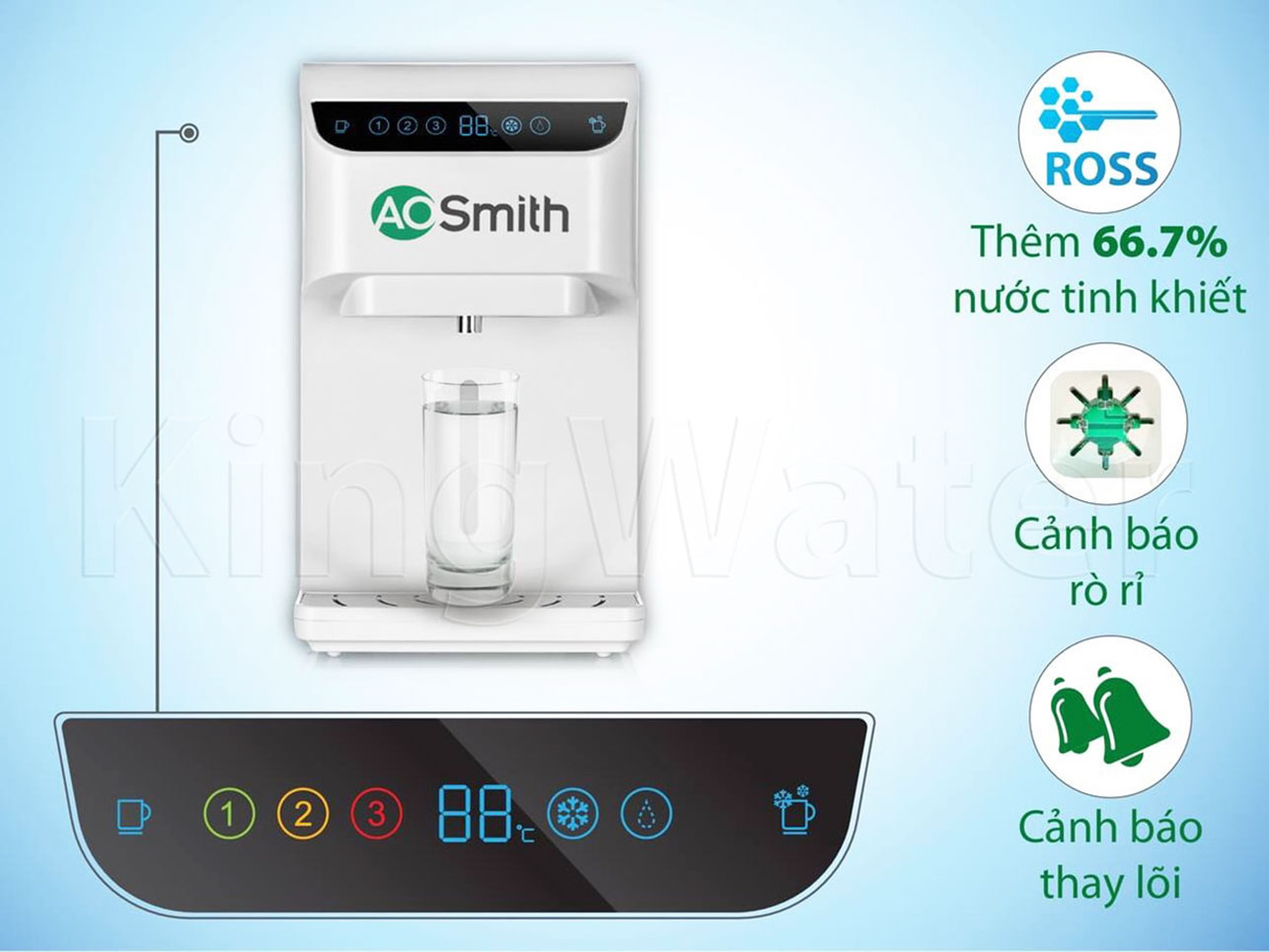 Các tiện ích thông minh vượt trội máy lọc nước Aosmith A-S-H-1