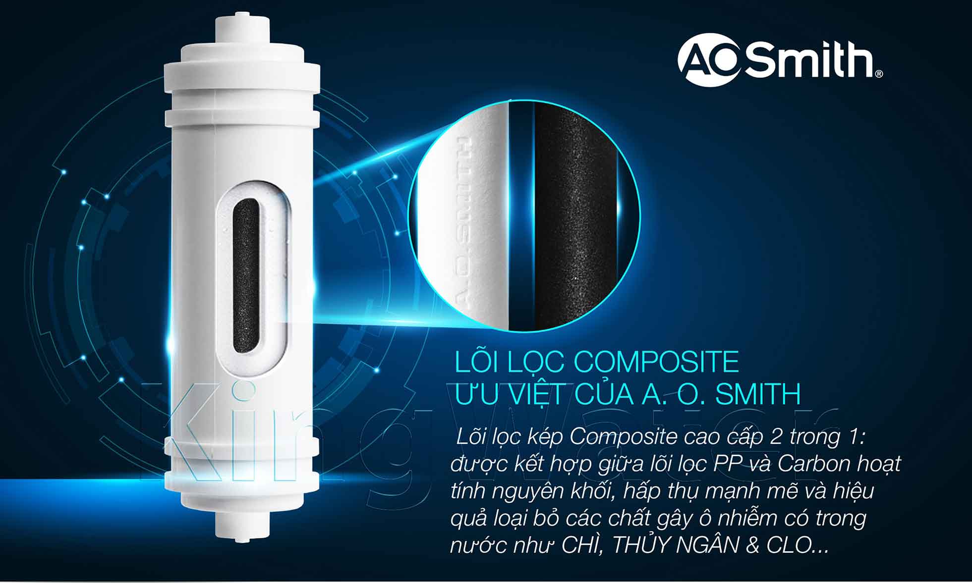 Bước 1 & 2 của máy Ao Smith A-S-H1 là bộ lọc Compossite