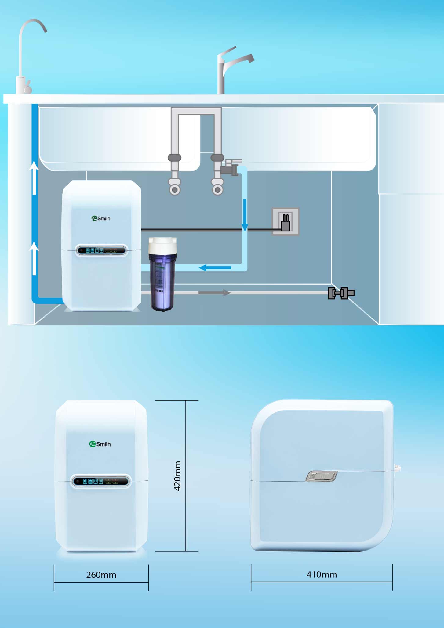 Điều kiện lắp đặt