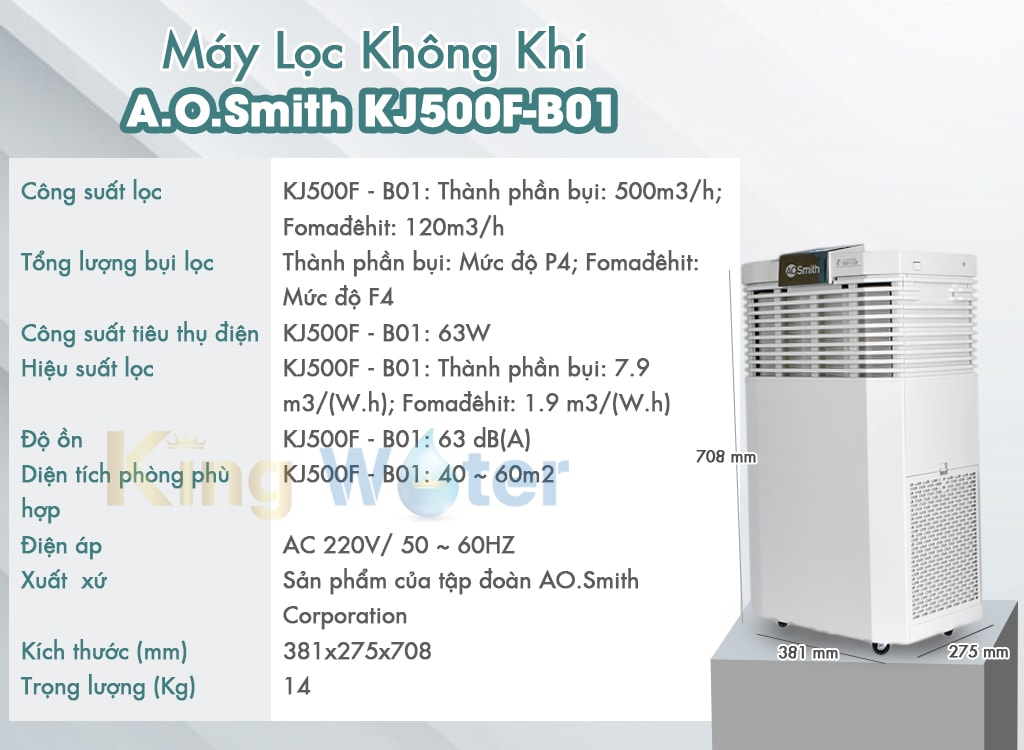 Thông số kĩ thuật máy lọc không khí Ao Smith KJ500F-B01 