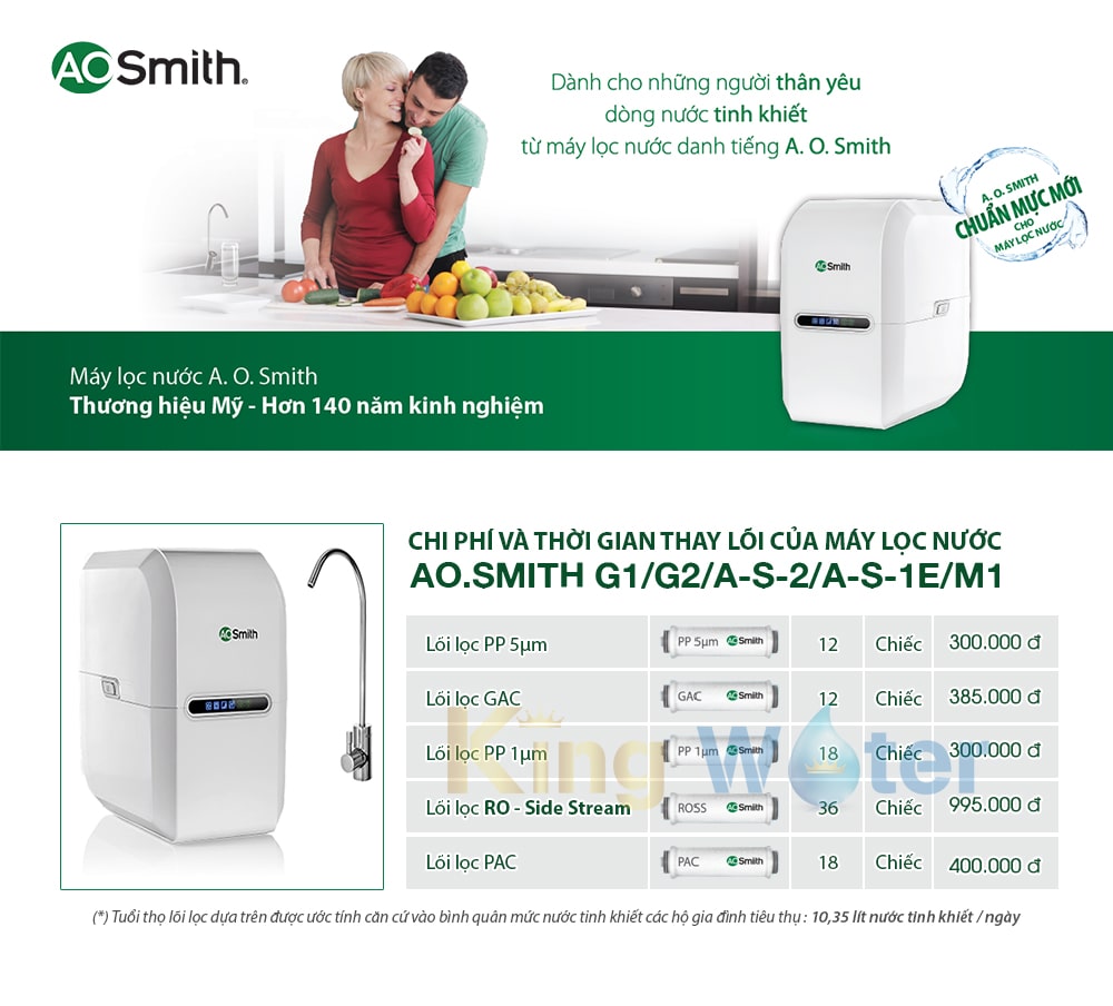 Thời gian và chi phí thay lõi lọc của máy lọc nước AO Smith G1