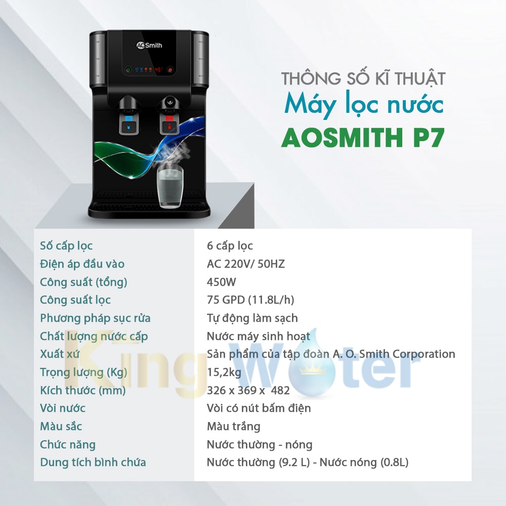 Thông số kĩ thuật máy lọc nước Aosmith P7